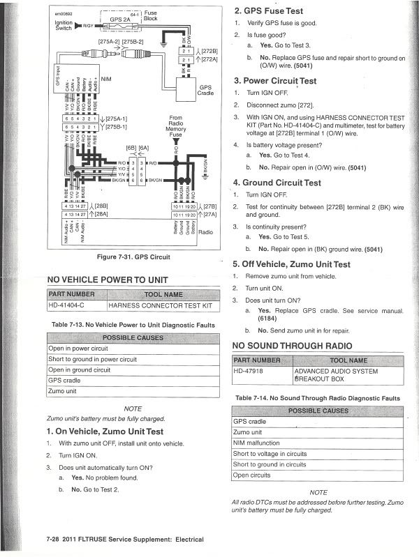 2011 Audio Overlay Harness Wiring Diagrams--FLTRUSE, FLHTCUSE6 and FLHXSE2